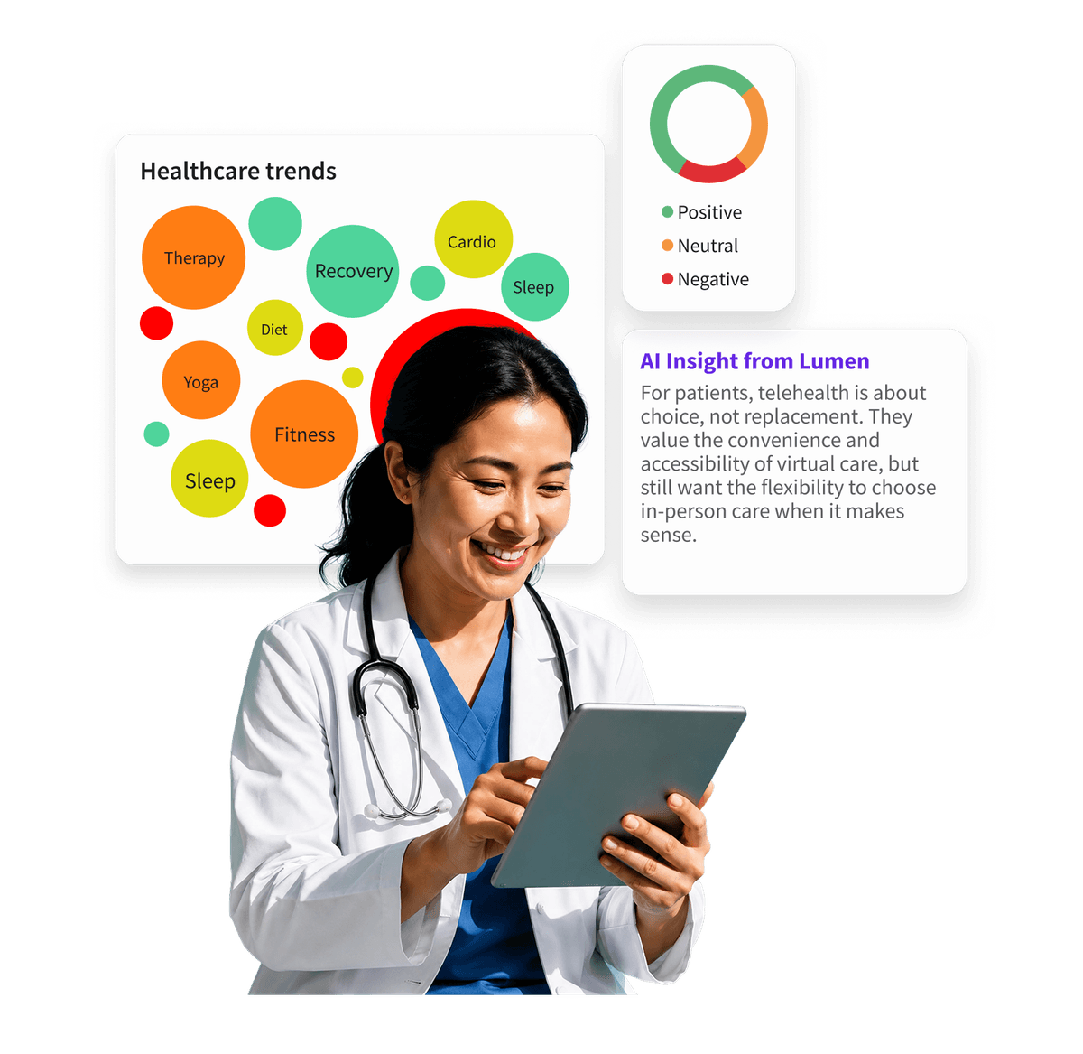 A smiling doctor holds a tablet, with healthcare trend bubbles and an AI insight panel displayed nearby.
