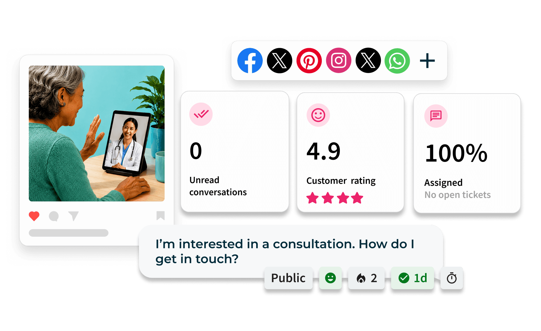 Interface showing conversation filters and social media actions like Like, Mute, Quote and Retweet, with Auto responders button