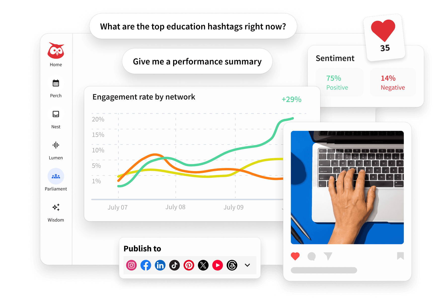 Hootsuite dashboard showing engagement rate chart, sentiment analysis, AI prompts, and social media publishing options.