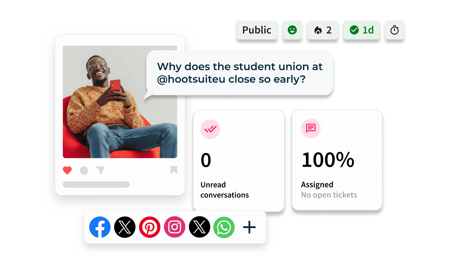 Inbox 2.0 interface showing conversation filters, channel options, and social media actions like Like, Mute, Quote and Retweet